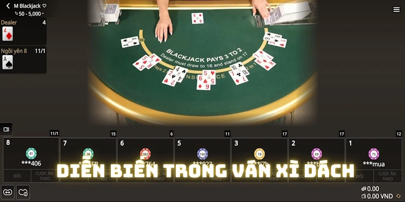 Xì Dách Là Gì? Phổ Cập Kiến Thức Đầy Đủ Cho Người Chơi Tại Jun88 2 Diễn biến của một trận đấu Blackjack thông thường